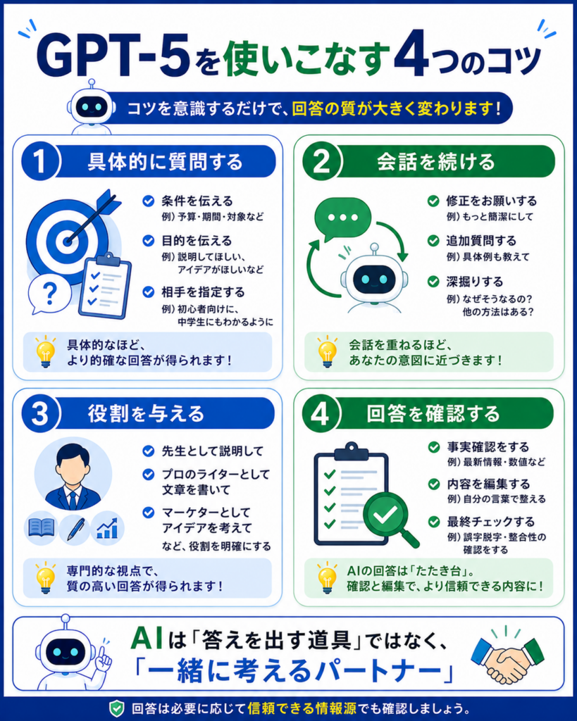 GPT-5を使いこなすコツ