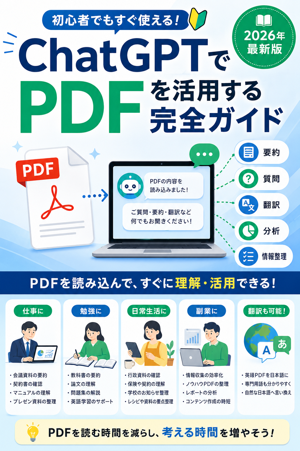 ChatGPTでPDFを読み込み要約・質問・翻訳する方法