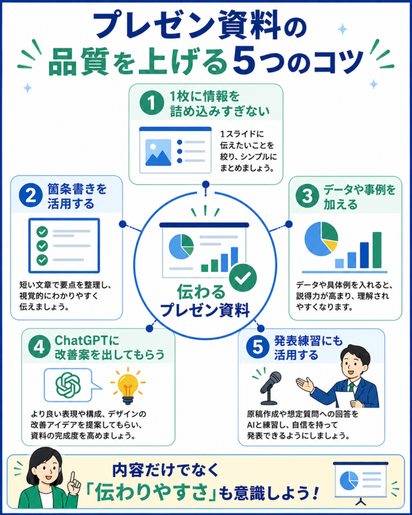 プレゼン資料の品質を上げる5つのコツ