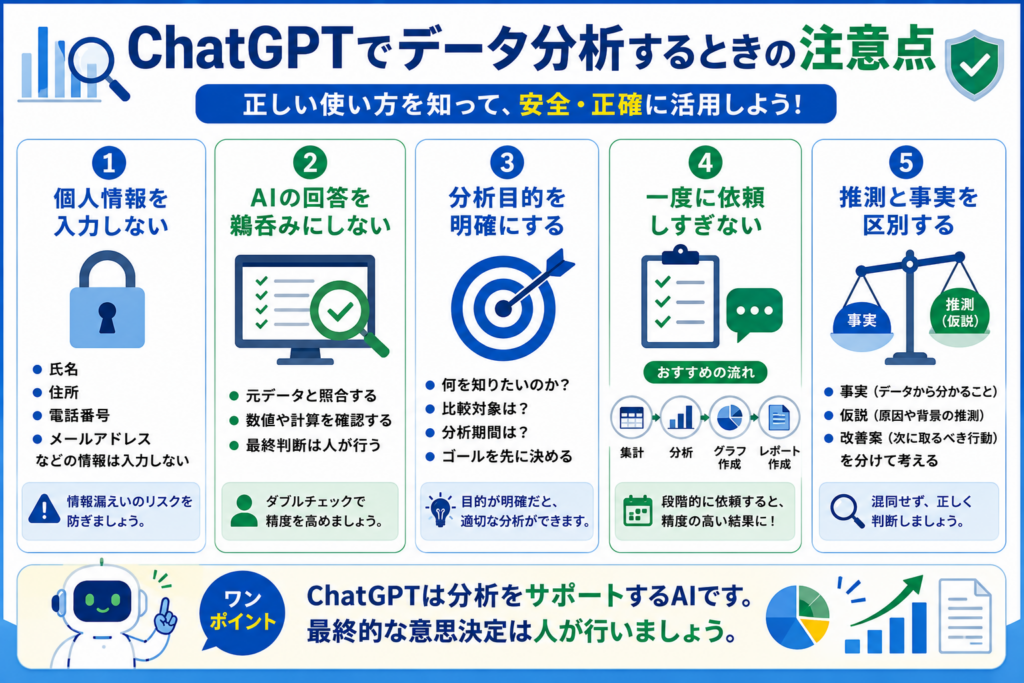 ChatGPTでデータ分析するときの注意点