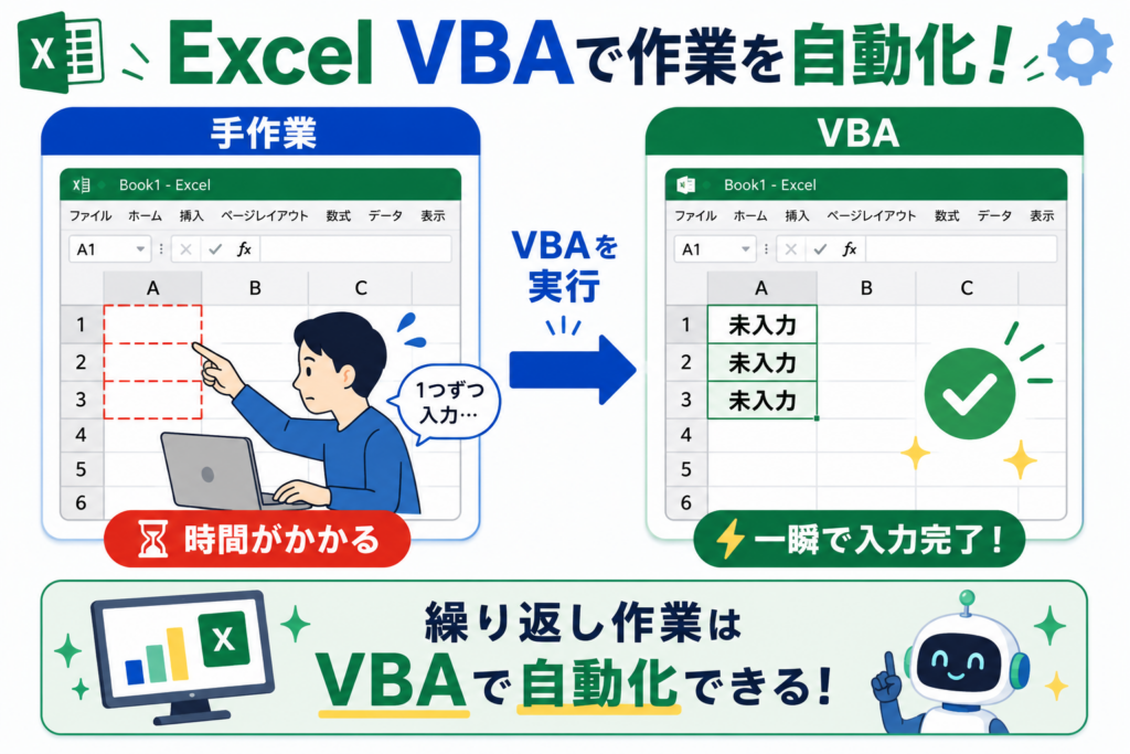 Excel VBAで作業を自動化する例