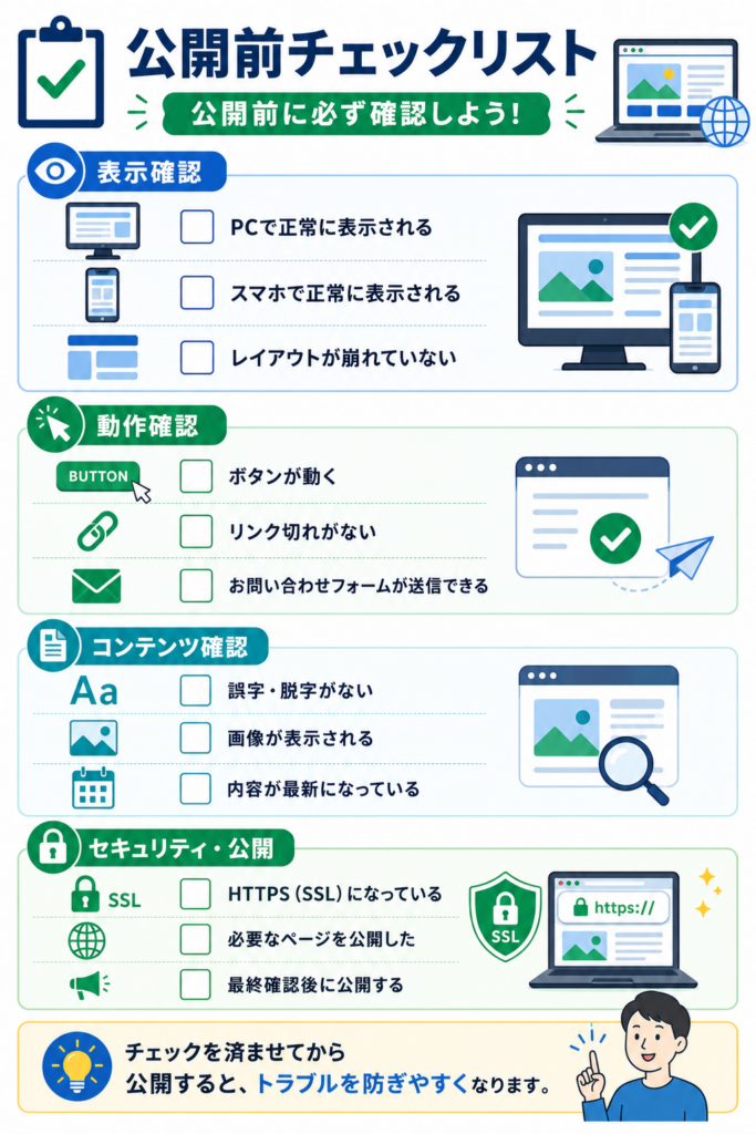 Webサイト公開前にバックアップを作る手順